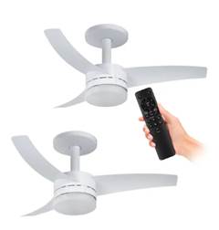 KIT TETO 2 VENTILADORES