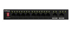 SWITCH 8P FAST POE + 2P UP - S1110F-P